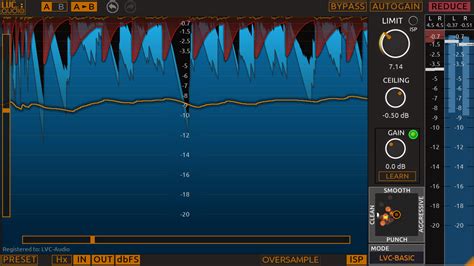 lvc audio limited z|lvc plugins.